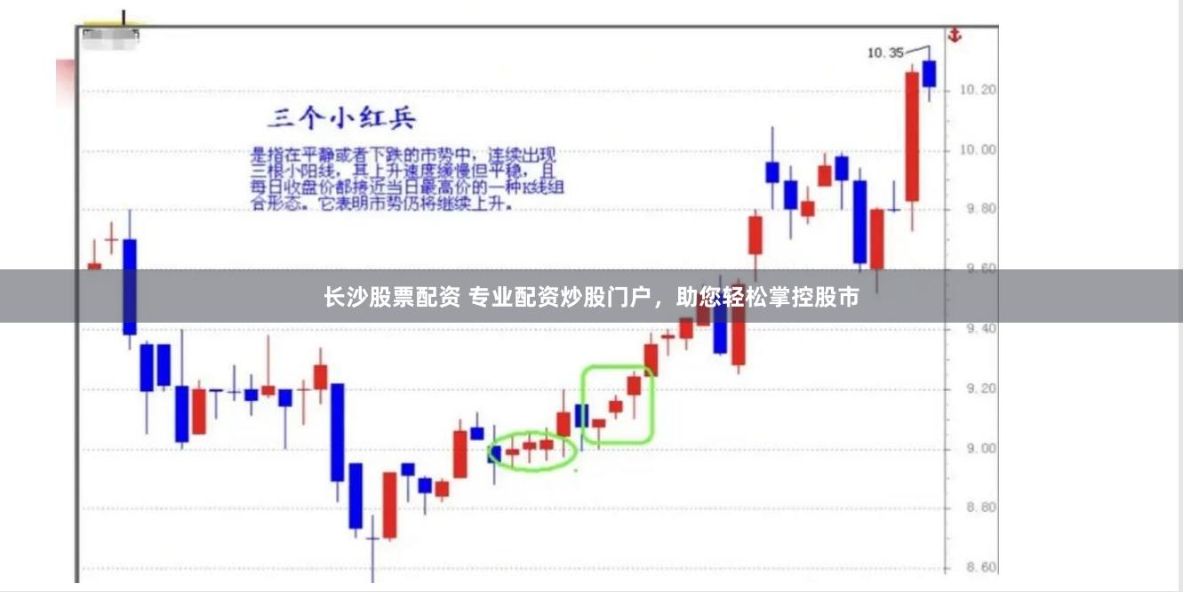 长沙股票配资 专业配资炒股门户，助您轻松掌控股市