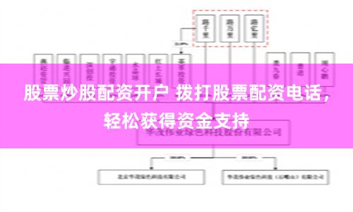 股票炒股配资开户 拨打股票配资电话，轻松获得资金支持