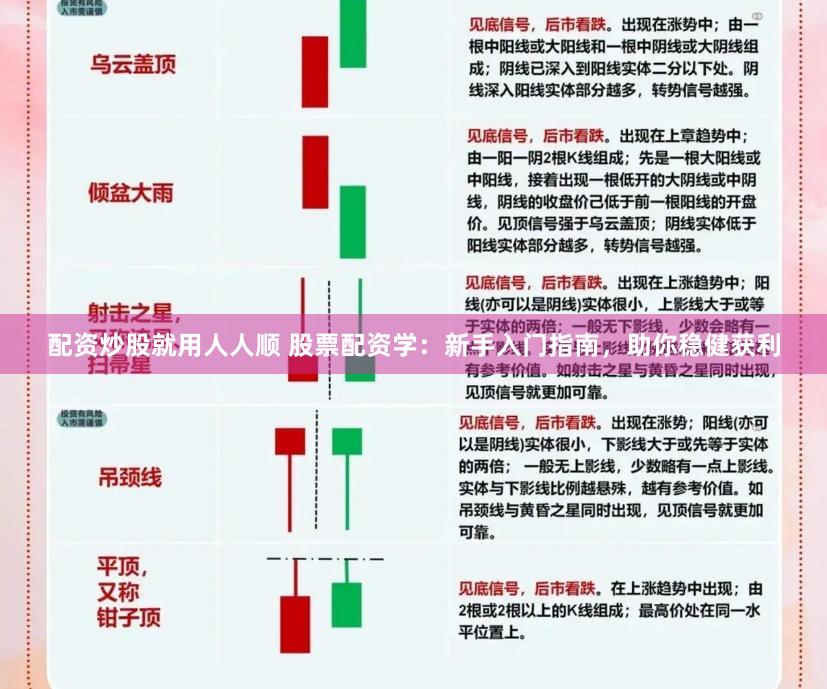 配资炒股就用人人顺 股票配资学：新手入门指南，助你稳健获利