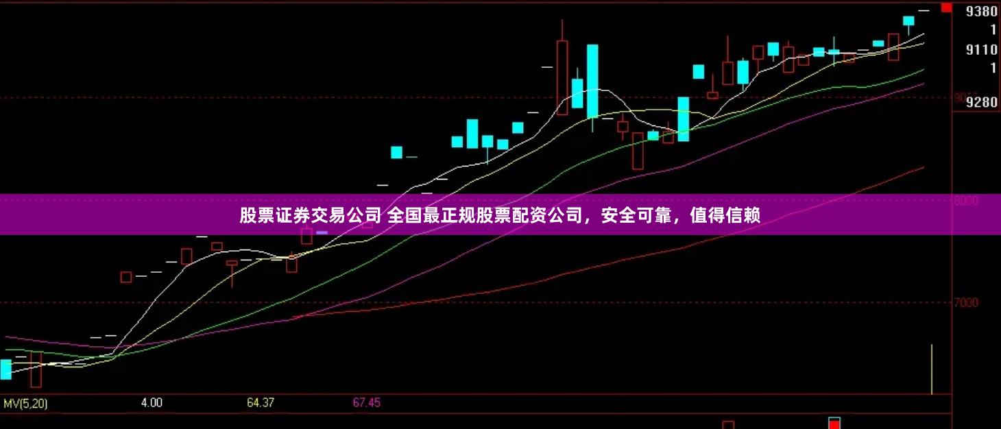 股票证券交易公司 全国最正规股票配资公司，安全可靠，值得信赖