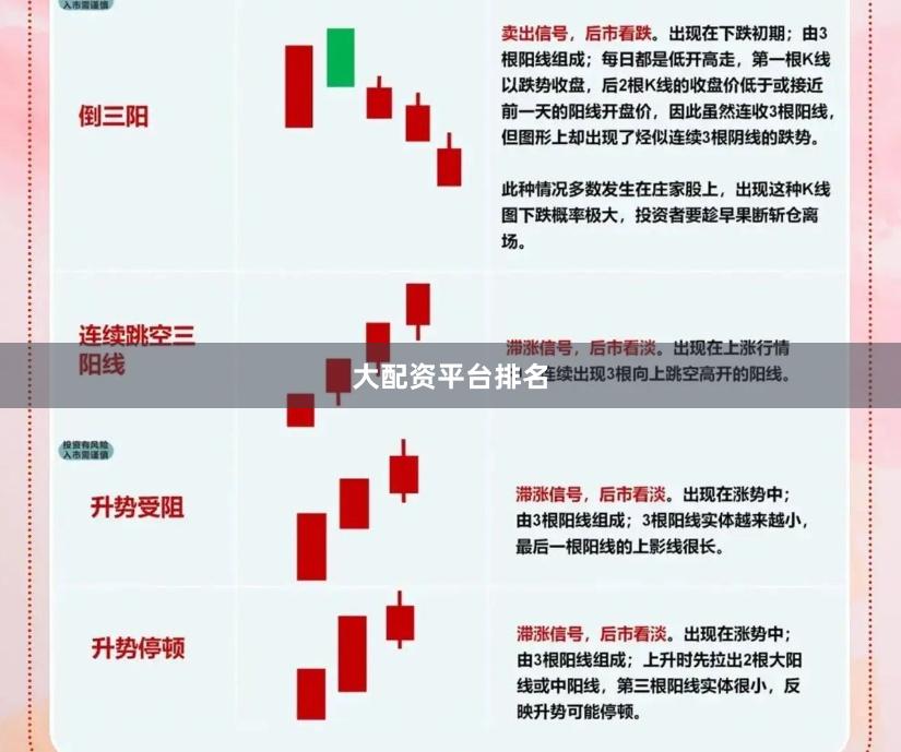 大配资平台排名