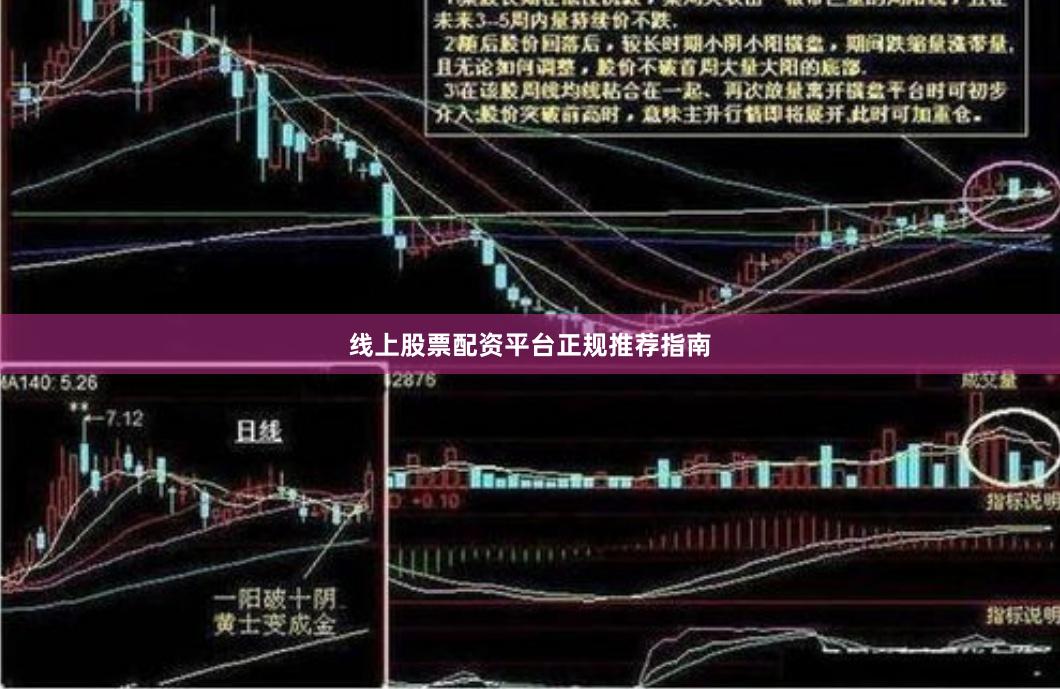 线上股票配资平台正规推荐指南