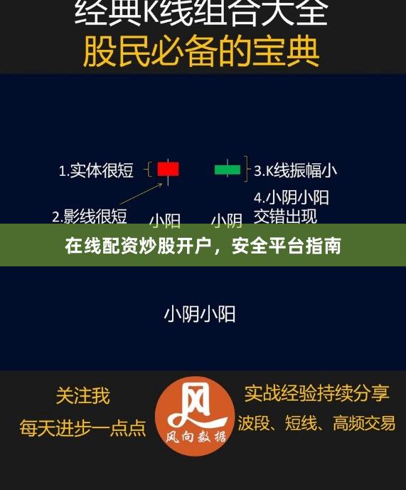 在线配资炒股开户，安全平台指南