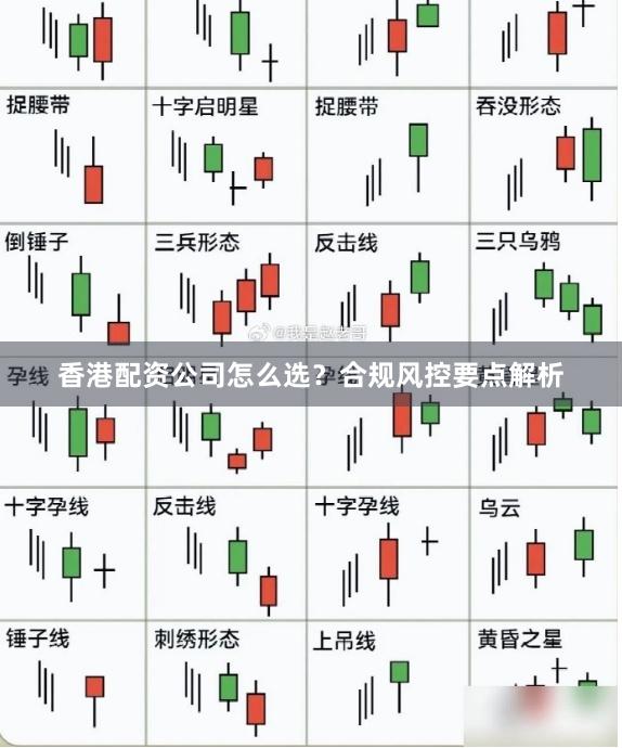 香港配资公司怎么选？合规风控要点解析